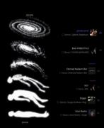 وقتی‌پلی‌لیست،دورچی‌:☆~🛐‌‌‌‌‌‌